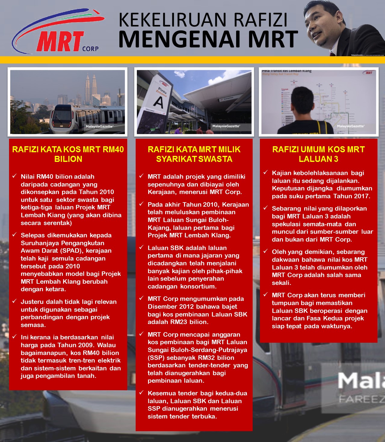 MRT-Kekeliruan-Rafizi