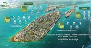 Jemaah Menteri yang bermesyuarat pada hari ini telah membincangkan dua isu yang menjadi pertanyaan ramai pihak iaitu Laluan Kereta Api Pantai Timur (ECRL) dan Forest City di Johor.