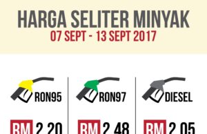 Harga petrol naik empat sen mulai esok