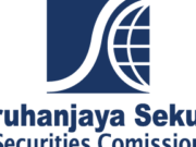 Suruhanjaya Sekuriti