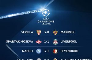 Keputusan Liga Juara-Juara Eropah