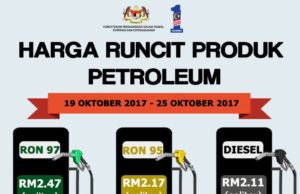 Harga minyak naik 1 sen seliter