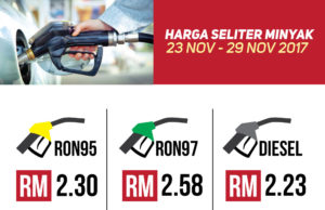 Harga minyak turun minggu ini