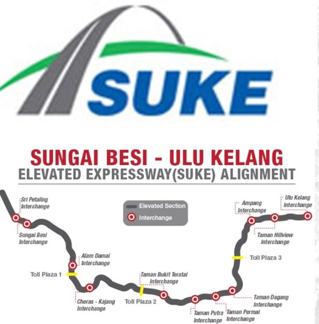 SUKE