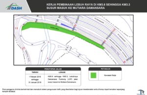 Pembinaan DASH hingga 31 Januari tahun depan