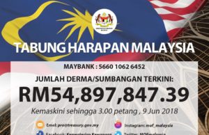 Tabung Harapan untuk bayar hutang