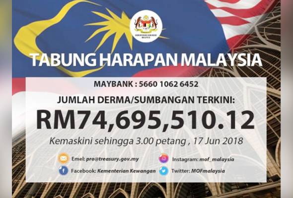 Rakyat yang ingin menyumbang kepadaTabung Harapan Malaysia boleh berbuat demikian menerusi akaun Maybank 5660-1062-6452.