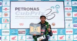 Sic Junior Team AFB