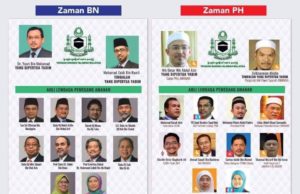 Senarai Lembaga Pengarah Yadim dua zaman, BN dan PH yang mula tular di media sosial.
