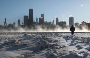polar vortex