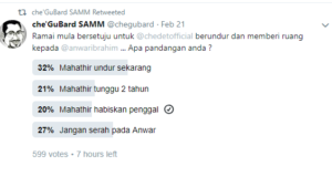 CheguBard yang dikenali sebagai penyokong tegar Anwar membuka bancian kepada warganet