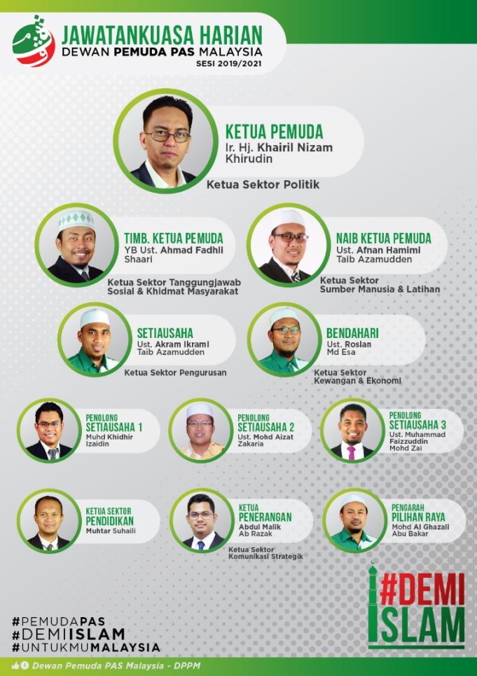 kabinetdppm Kabinet Dewan Pemuda Pas Malaysia sesi 2019-2021 yang dibentuk dalam tempoh 48 jam.