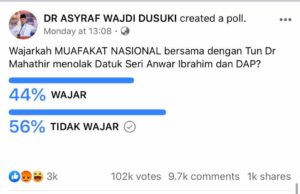 Majoriti tolak kerjasama Muafakat Nasional dengan Dr. Mahathir