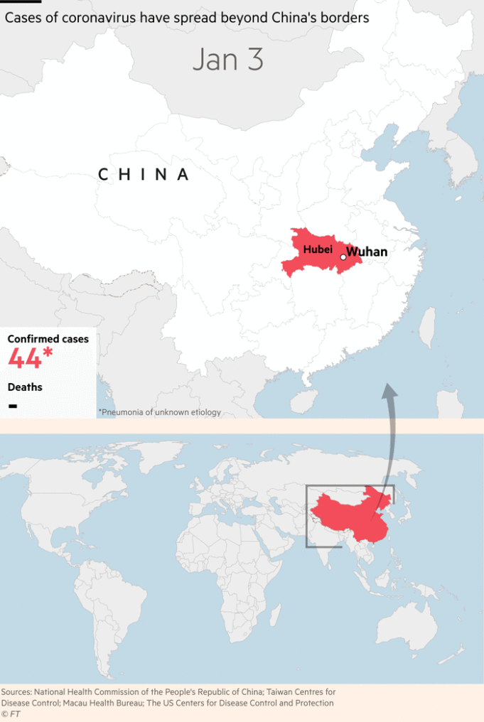 hubei