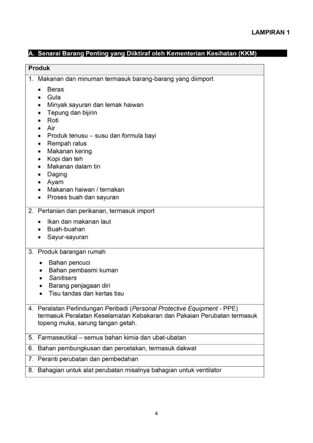 MITI keluar soalan lazim untuk industri