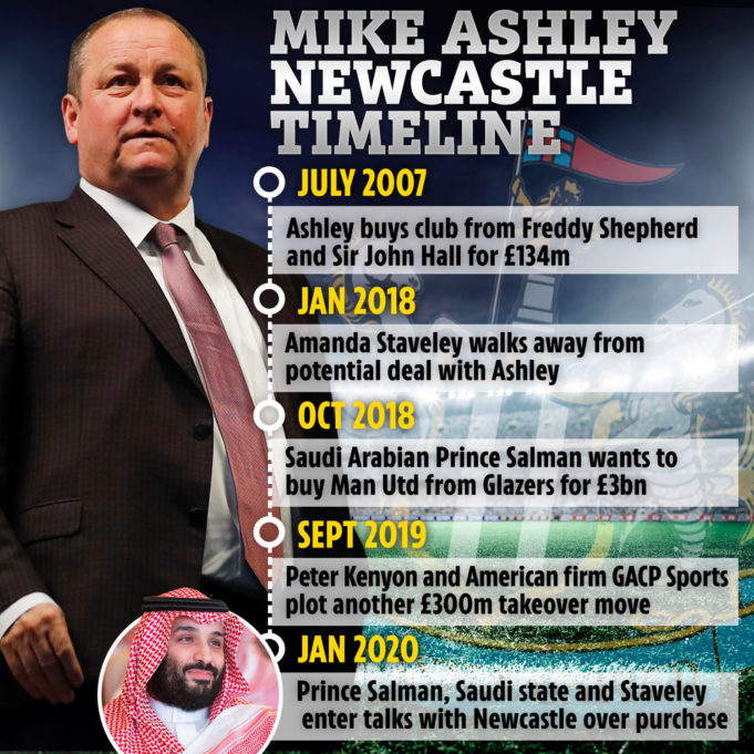 ashley newcastle