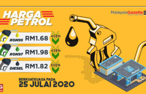Harga runcit petrol, diesel turun