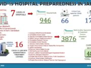 Hospital Kota Marudu kini turut rawat Covid-19 – KP Kesihatan