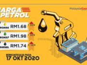 Harga diesel naik 5 sen, petrol 1 sen