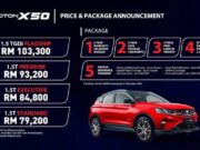 Proton X50 ditawar dari harga RM79,200