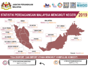Statistik perdagangan mengikut negeri jadi indikator baharu