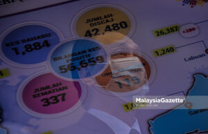 Untuk apa kerajaan hari ini : Sebuah luahan hati