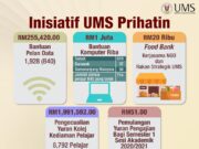 UMS peruntuk lebih RM1 juta bantu pelajar