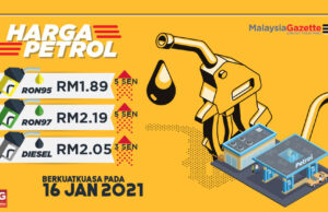 Harga petrol, diesel naik