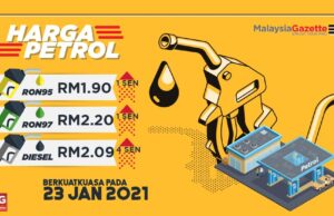 Harga runcit petrol, diesel naik