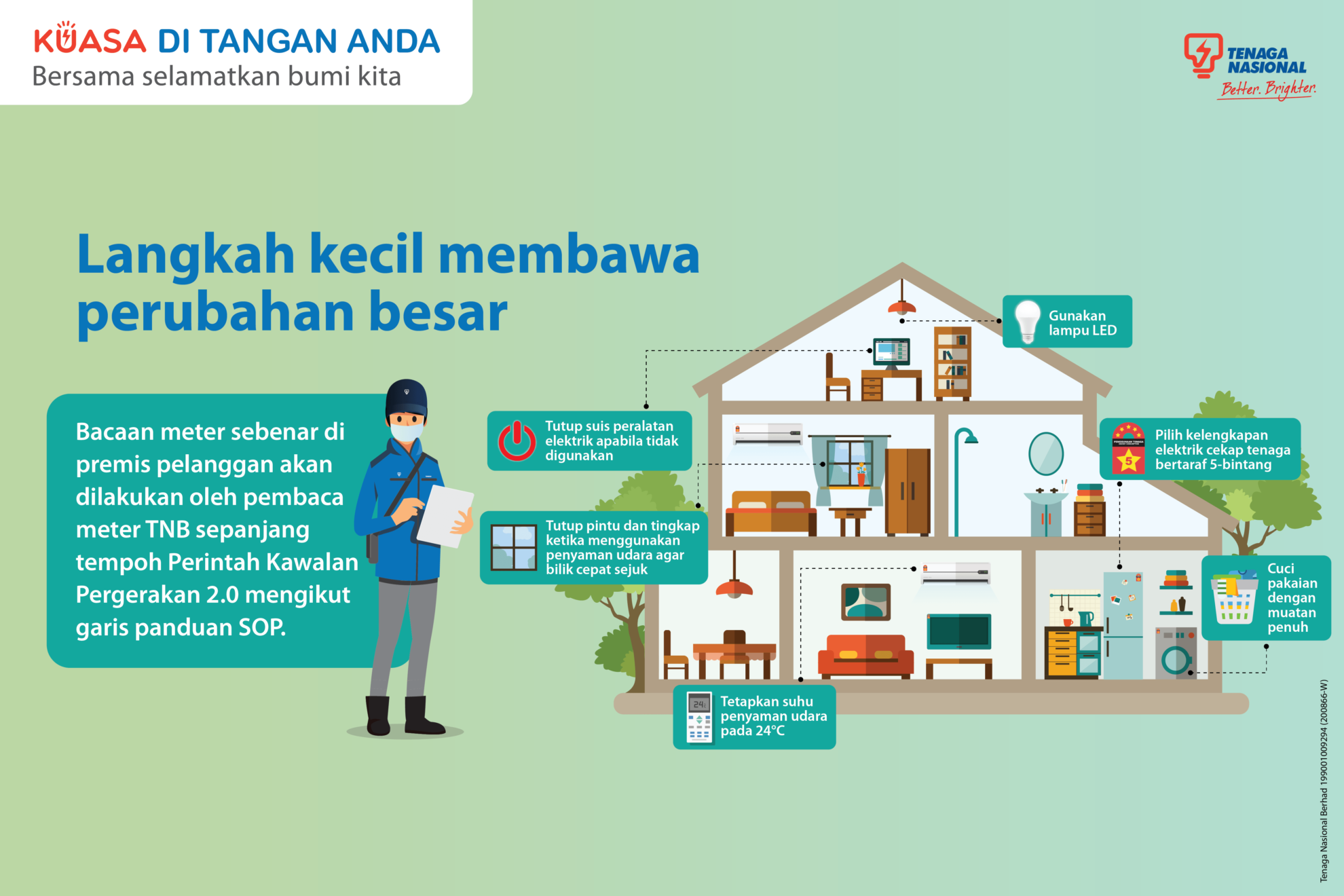 Langkah Kecil Membawa Perubahan Besar