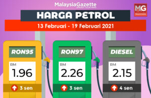 Harga petrol naik 3 sen, diesel 4 sen seliter