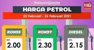 petrol retail price diesel