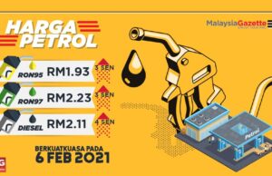 Harga petrol, diesel naik