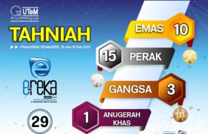 Gondol 28 pingat : UTeM menang besar di EREKA 2021