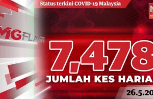 Kes Covid-19 Pecah Rekod Lagi, Tajuddin Rahman Minta Maaf #MGFlash