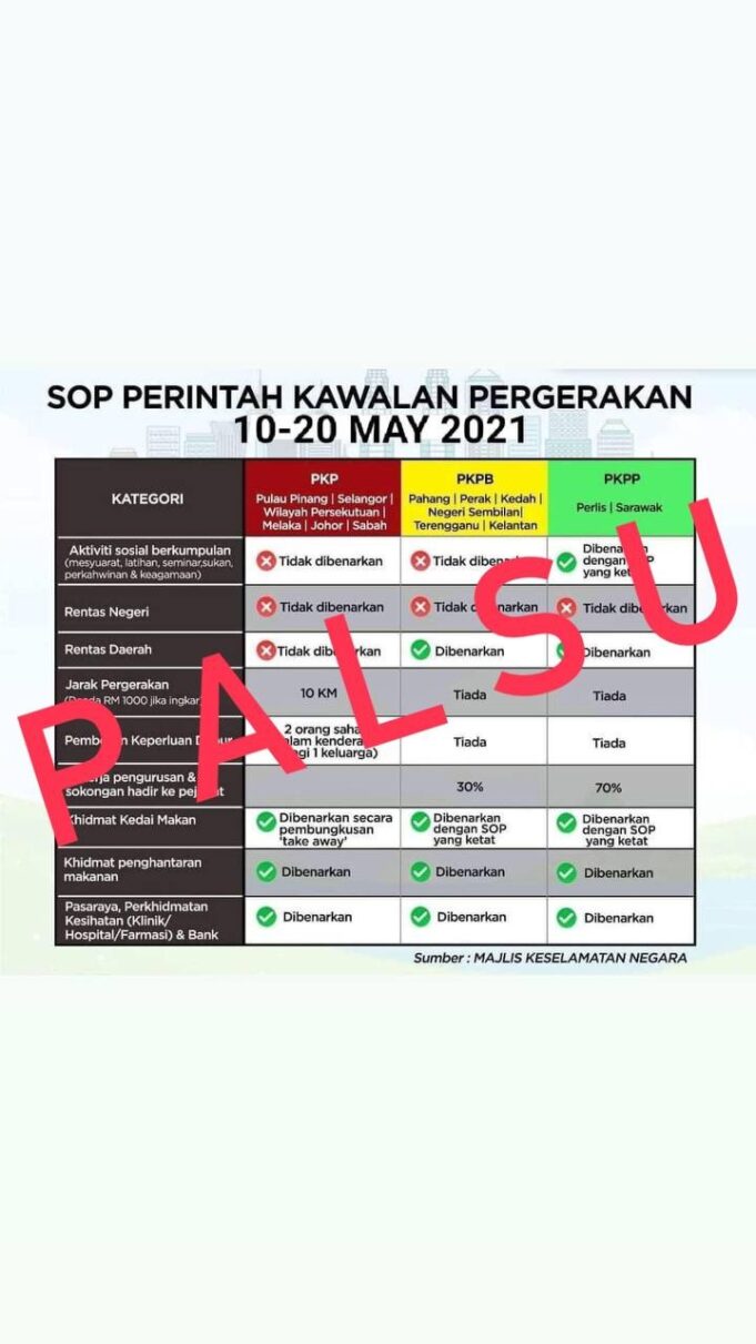 palsu
