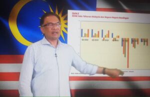 Anwar mahu golongan terkesan Covid-19 diberi RM1,500 sebulan