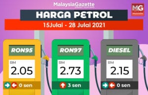 Harga runcit petrol RON97 naik tiga sen