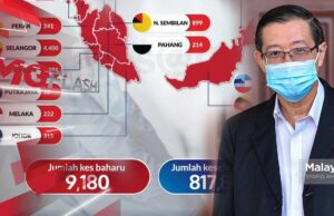 9,180 Kes Baharu Covid-19, Lim Guan Minta Pindah Kes ke Mahkamah Tinggi #MGFlash