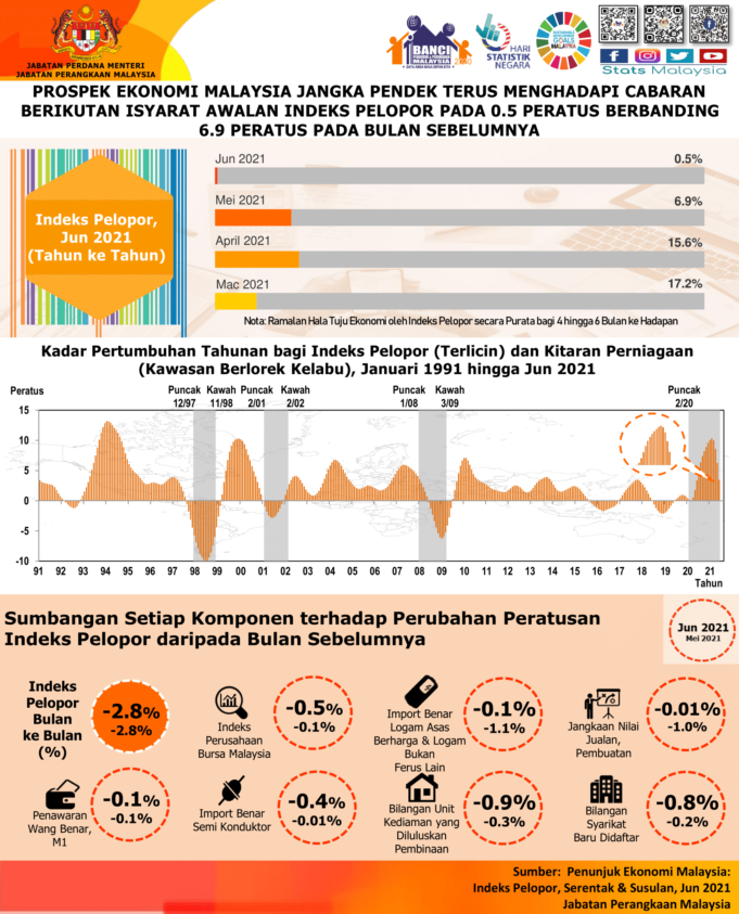 154 - Infografik-BM1