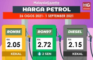 Harga RON97 turun 2 sen