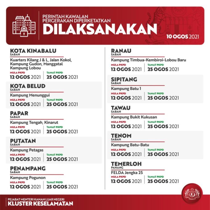 WhatsApp Image 2021-08-10 at 5.40.54 PM