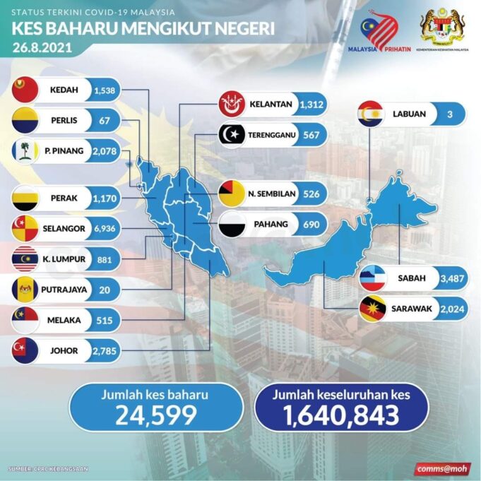 WhatsApp Image 2021-08-26 at 16.53.00