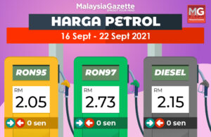 Harga petrol, diesel kekal