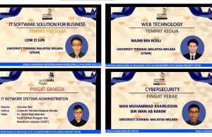 4 mahasiswa UTeM menang Anugerah WorldSkills Malaysia 202