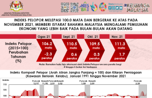 Malaysia alami pemulihan ekonomi lebih baik pada bulan-bulan akan datang