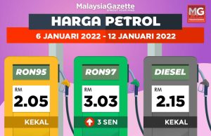Harga petrol RON97 naik tiga sen