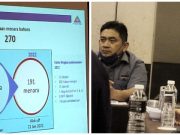 191 lagi menara telekomunikasi dibina di Pahang tahun 2022