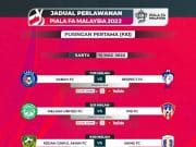 Piala FA: SAINS tak gentar jumpa Kedah
