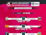 Piala FA: Selangor tak pandang rendah Harini FT